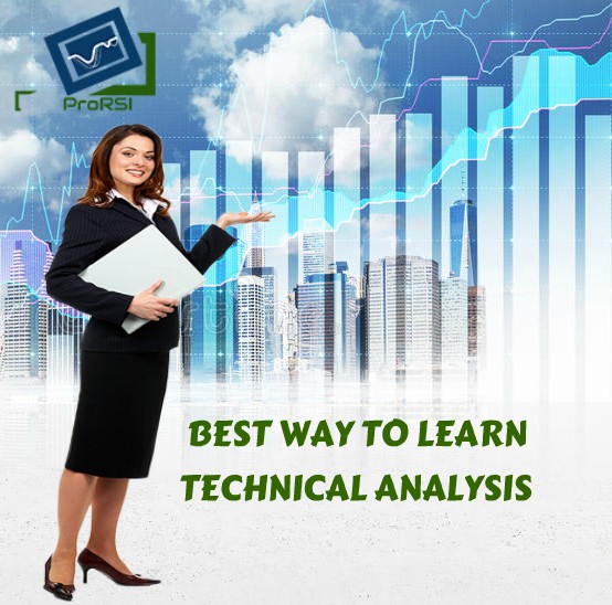 App To Learn Technical Analysis